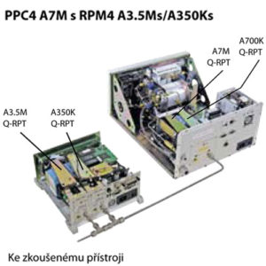 PPC4 - konfigurace