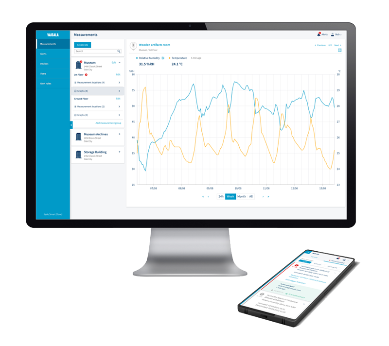 Jade Smart Cloud application - monitorování prostředí