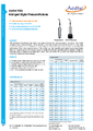 Datasheet Additel 160A - Externí tlakové moduly Additel 160A